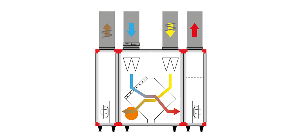 Fire functions - Example 1